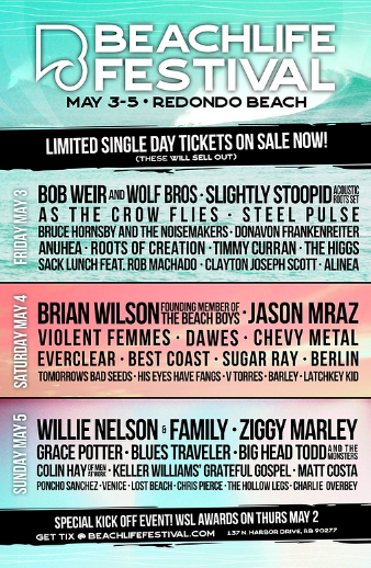 A series of festival posters with various music acts.