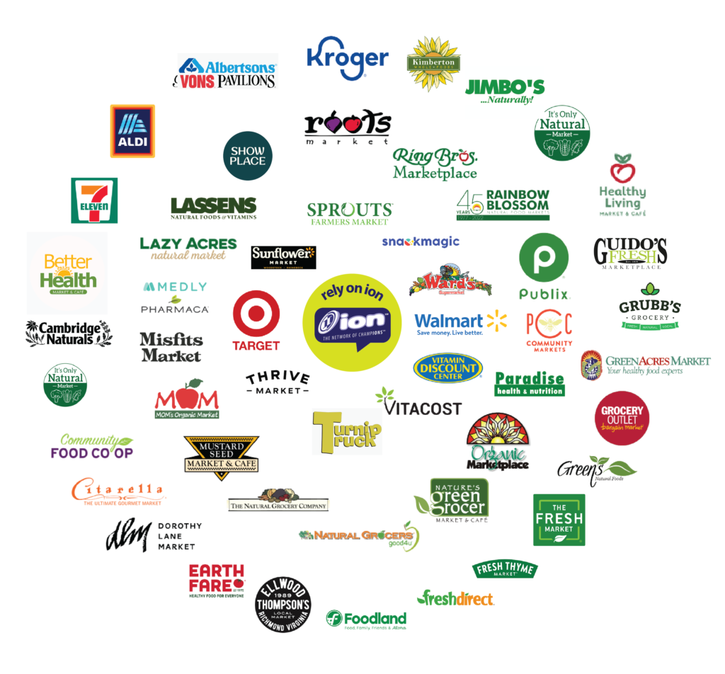 A circle with many different logos on it