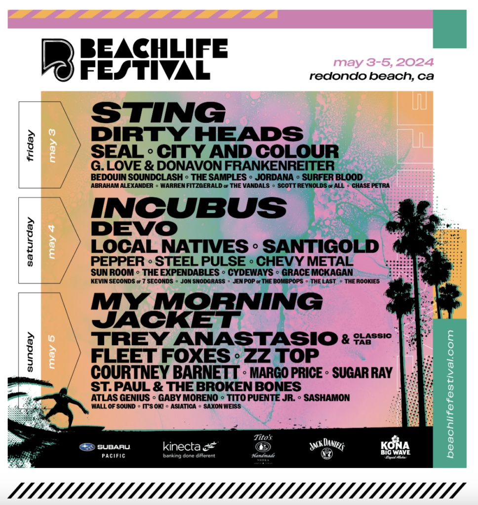 A poster of the beachlife festival in redondo beach.
